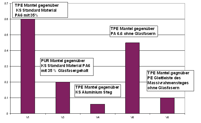 slide0261_image116.gif